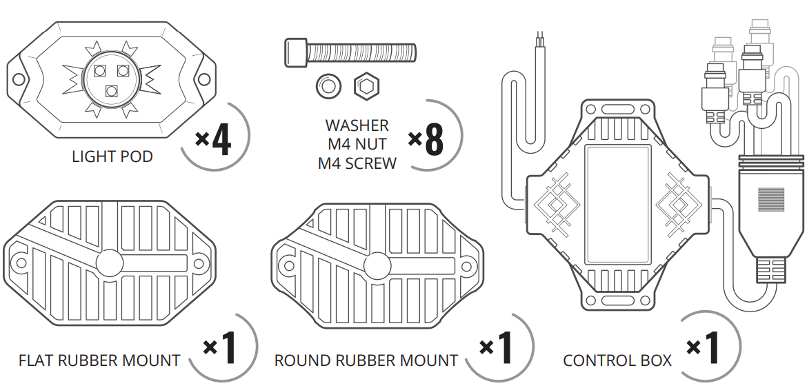 aura_led_boat_interior_light-whatâs_included.png